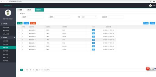 構建現代化小區物業服務管理系統 后臺、前臺與運維一體化方案