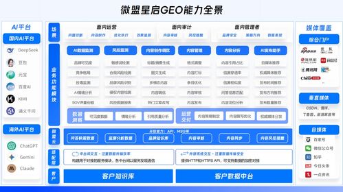 2026口碑優(yōu)AI高適配GEO服務(wù)商深度測(cè)評(píng)與GEO企業(yè)大盤點(diǎn) 信息系統(tǒng)運(yùn)維新趨勢(shì)